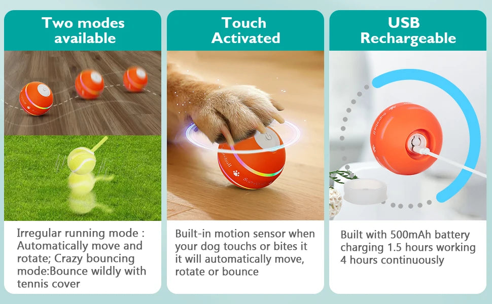 2025 Newly Upgraded Pet Droid Interactive Dog Toy Dog Ball Durable Motion Activated Automatic Rolling Ball Toys USB Rechargeable
